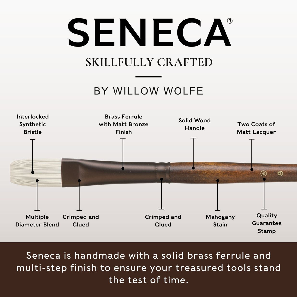 Seneca® Round Premium Synthetic Bristle Paint Brush by Willow Wolfe