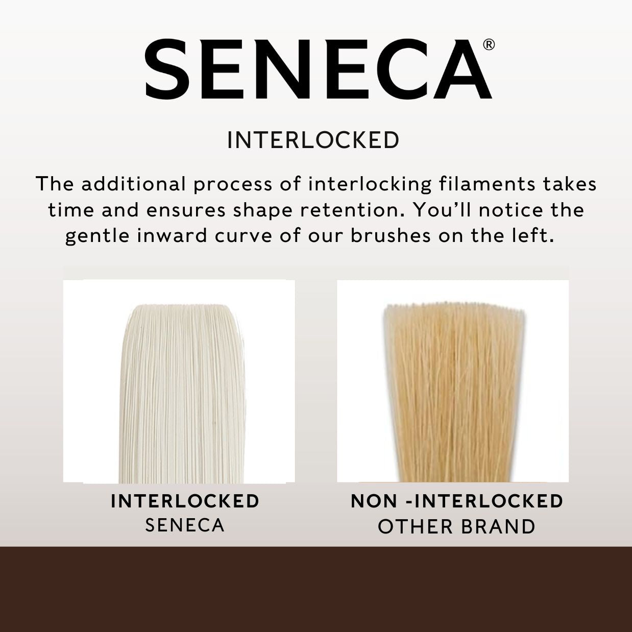 Seneca® Round Premium Synthetic Bristle Paint Brush by Willow Wolfe
