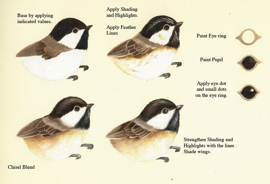 Chickadee & Cherries Painting