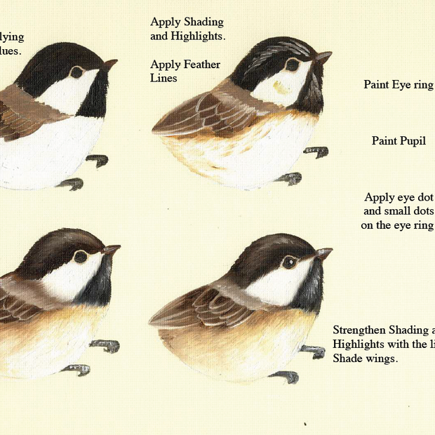 Chickadee & Cherries Painting