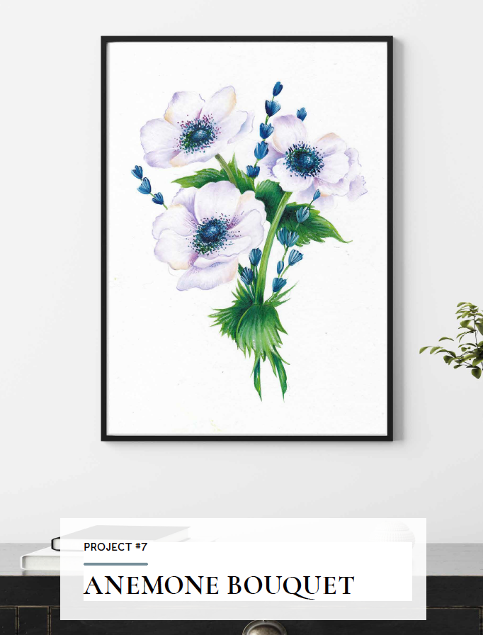 Botanicals For Beginners Ebook