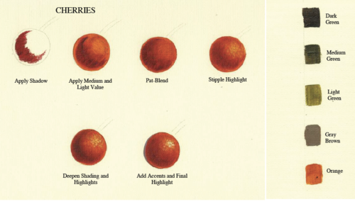 Chickadee & Cherries Painting